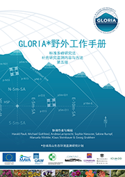 GLORIA field manual, Chinese